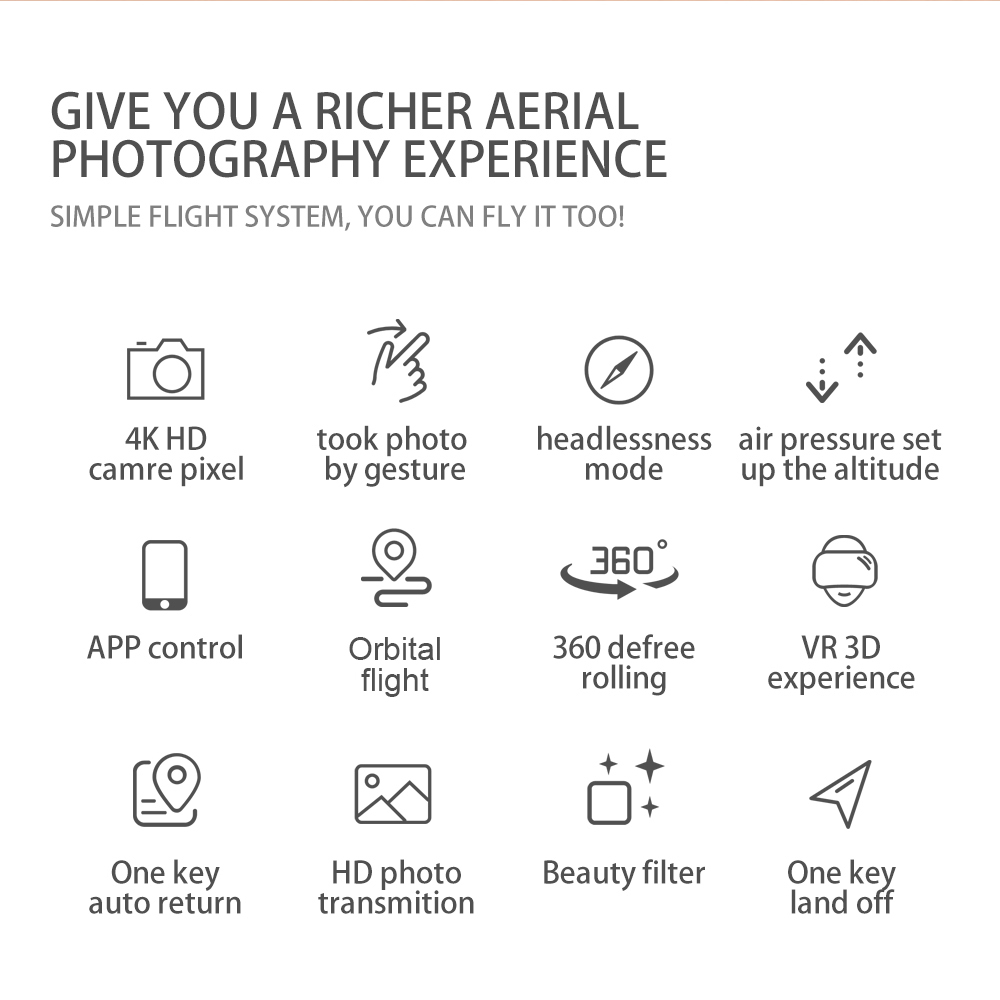 New Mini Drone with 4K 1080P HD Camera New Mini Drone with 4K 1080P HD Camera